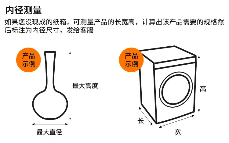 定制4