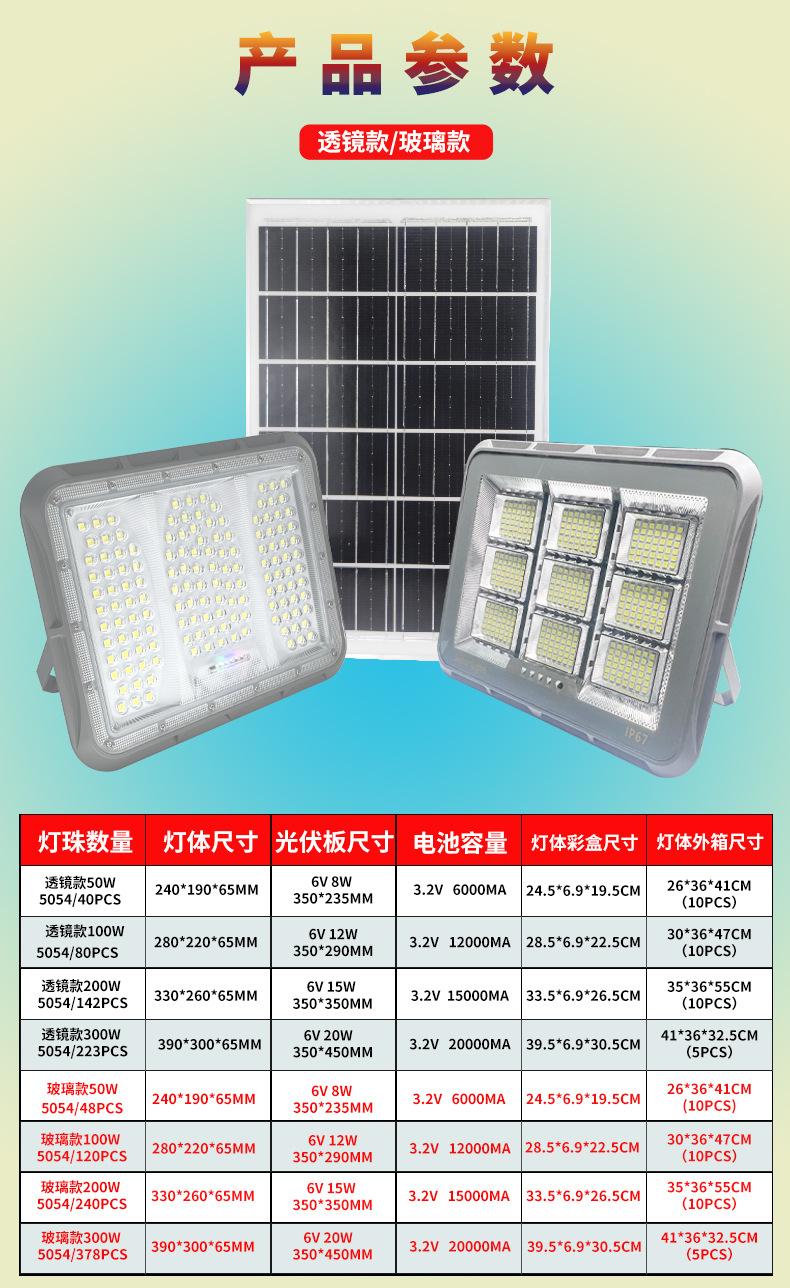 太阳能灯室内led照明