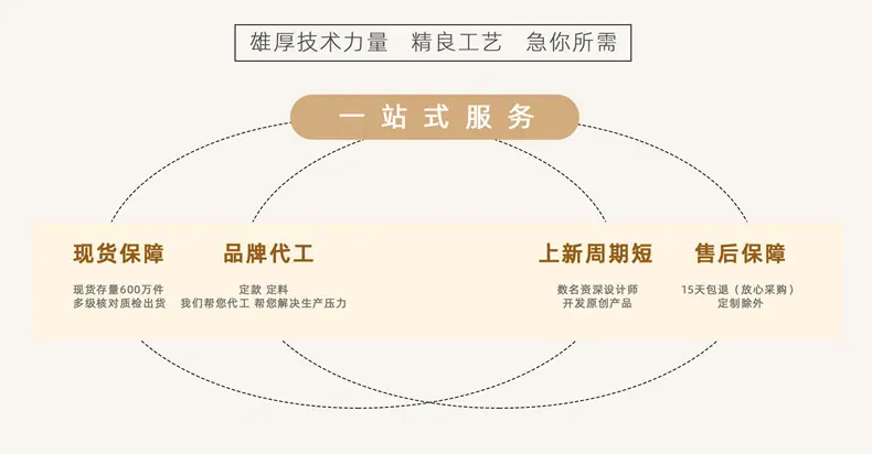 同心堂首页PC_15_副本