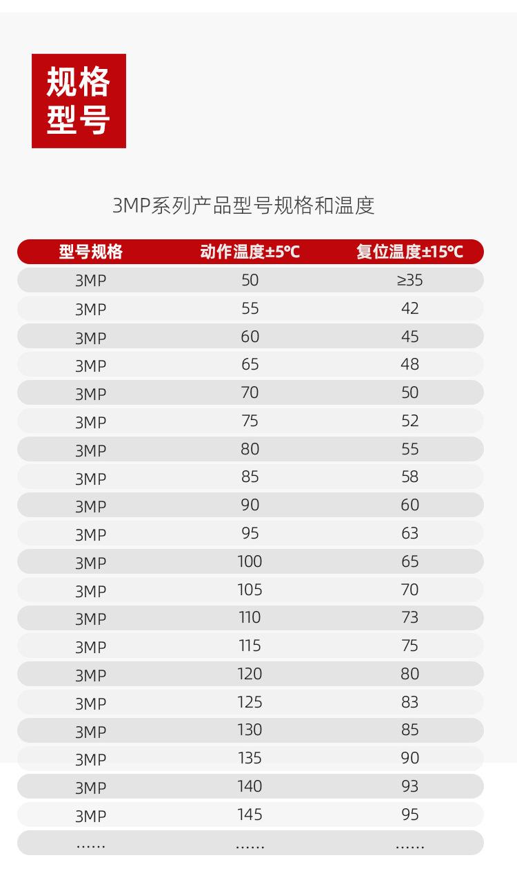 6AP温度保护器