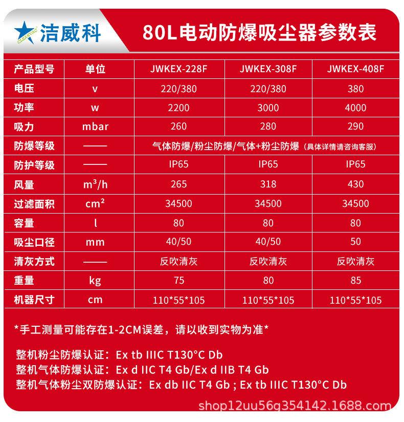 80L电动防爆工业吸尘器_09.jpg