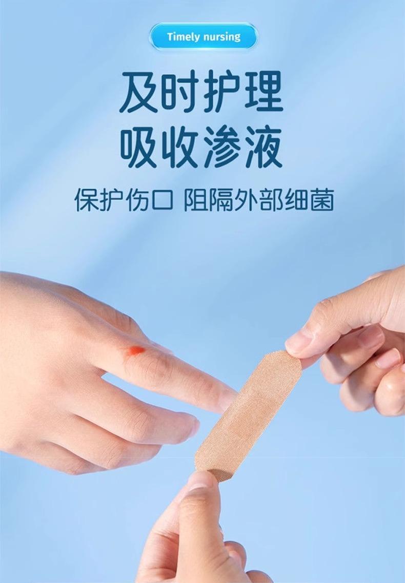描述 (6)