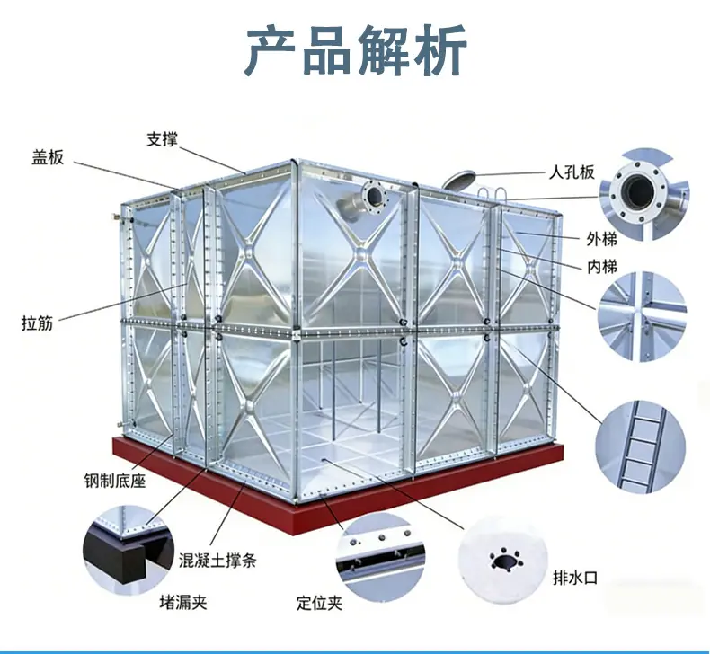 4.8镀锌详情页_11.jpg