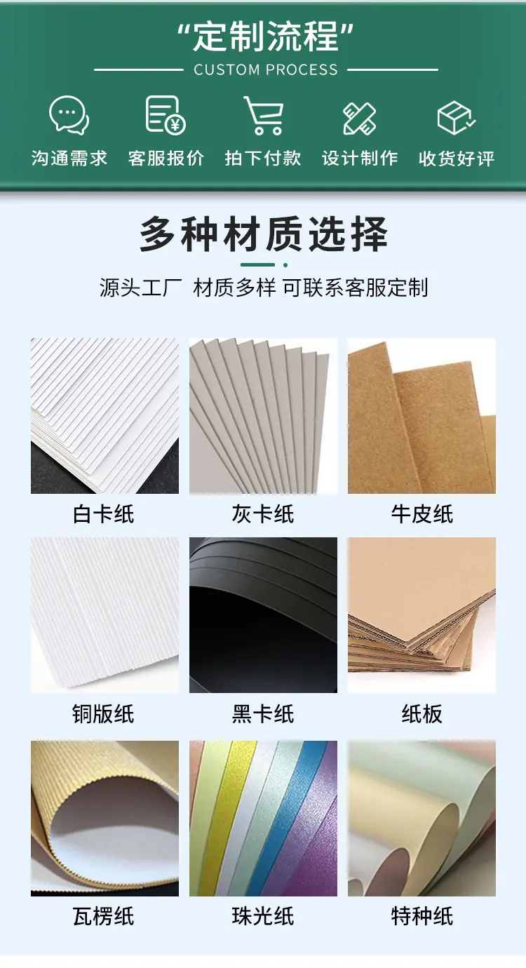 万业飞机盒详情页国内_02