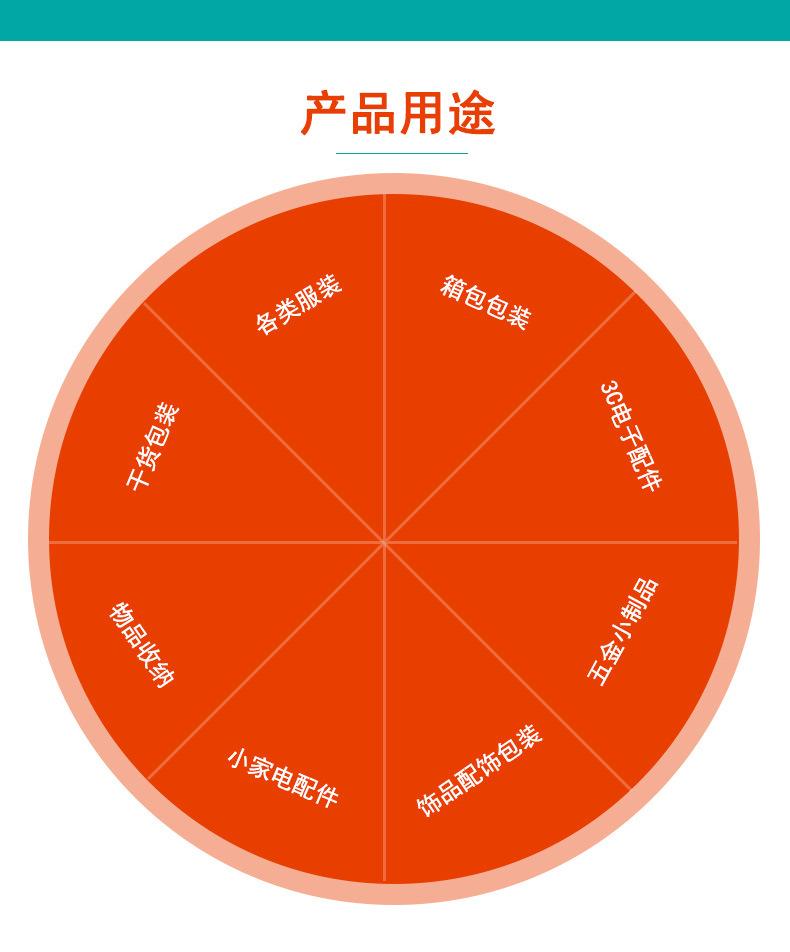 PE密封骨袋详情页_09