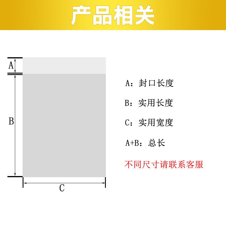产品相关