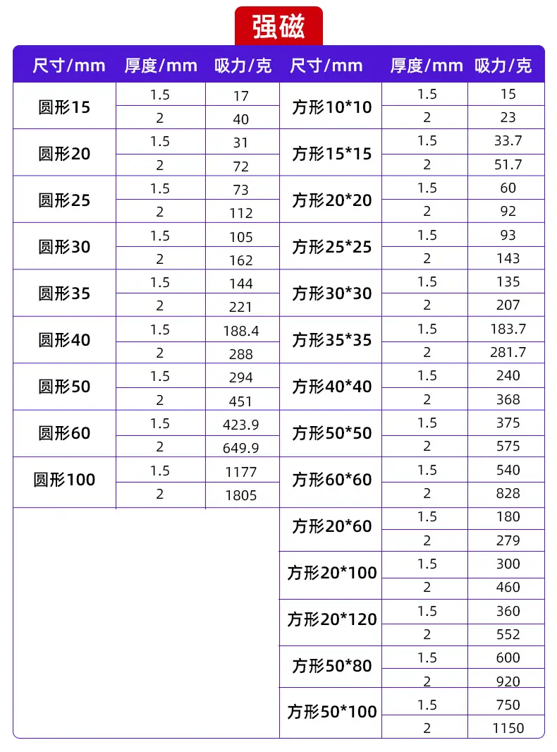 强磁(1).jpg