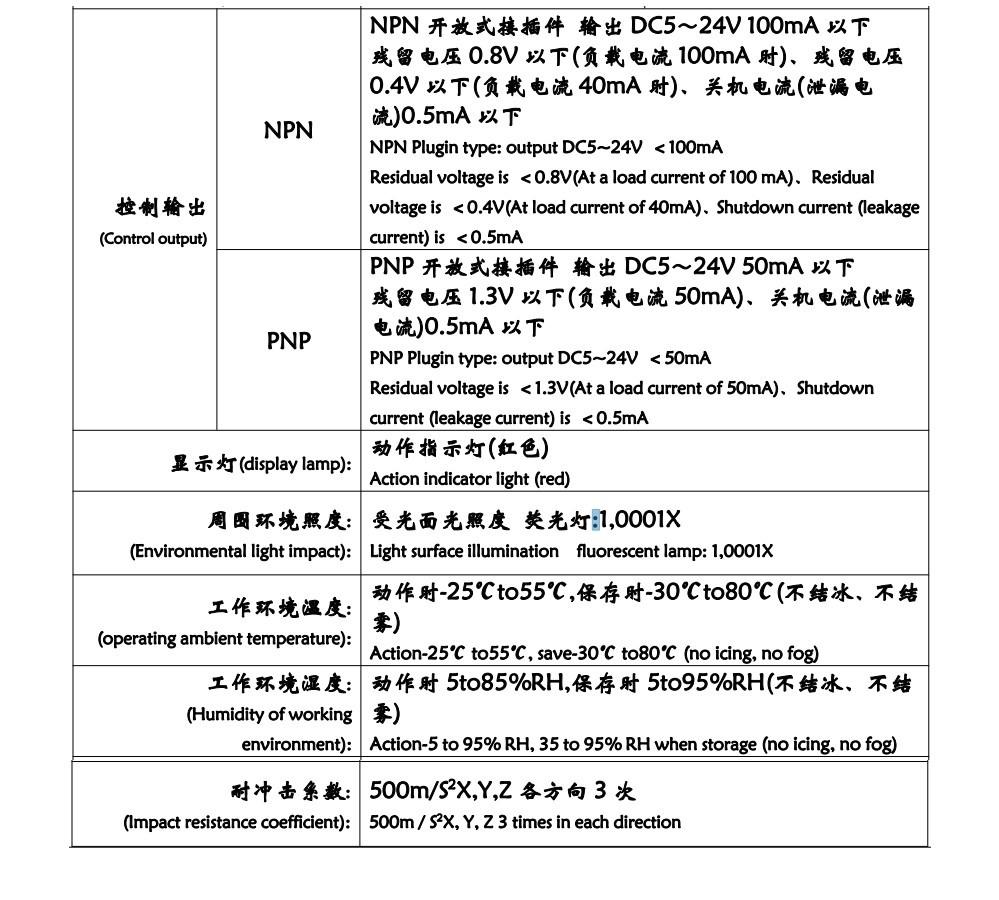幻灯片9