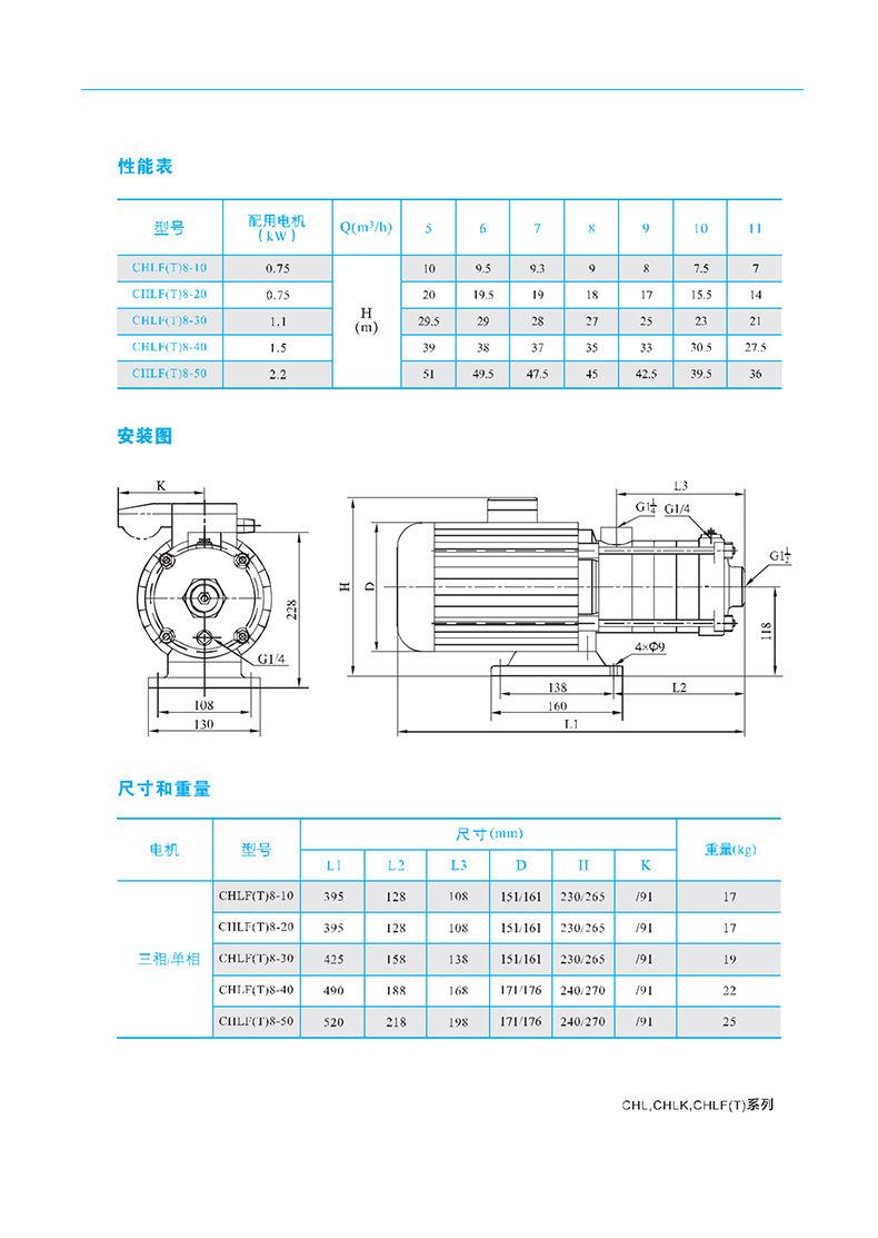 CHL详情2_10.jpg