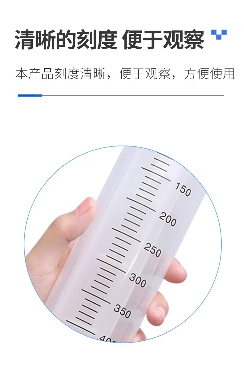 详2