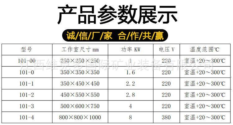 干燥箱 (6).jpg