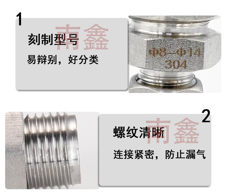 卡套直通中间详情页_05.jpg
