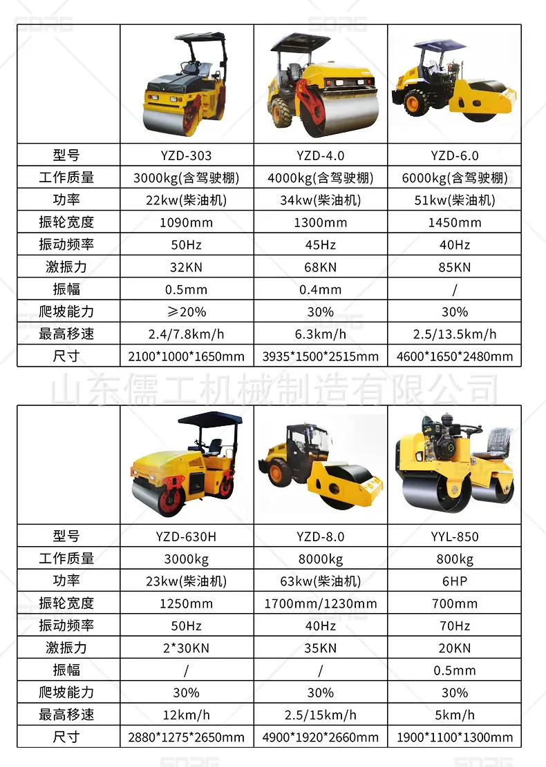 液压压路机详情_01 (10).jpg