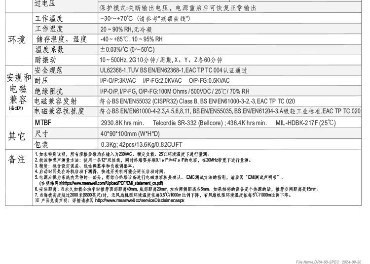 DRA详情_12.jpg