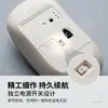 Mouse Sem Fio Personalizado com Ajuste de DPI de Três Níveis e Interruptor Independente, Adequado para Negócios, Escritório e Jogos