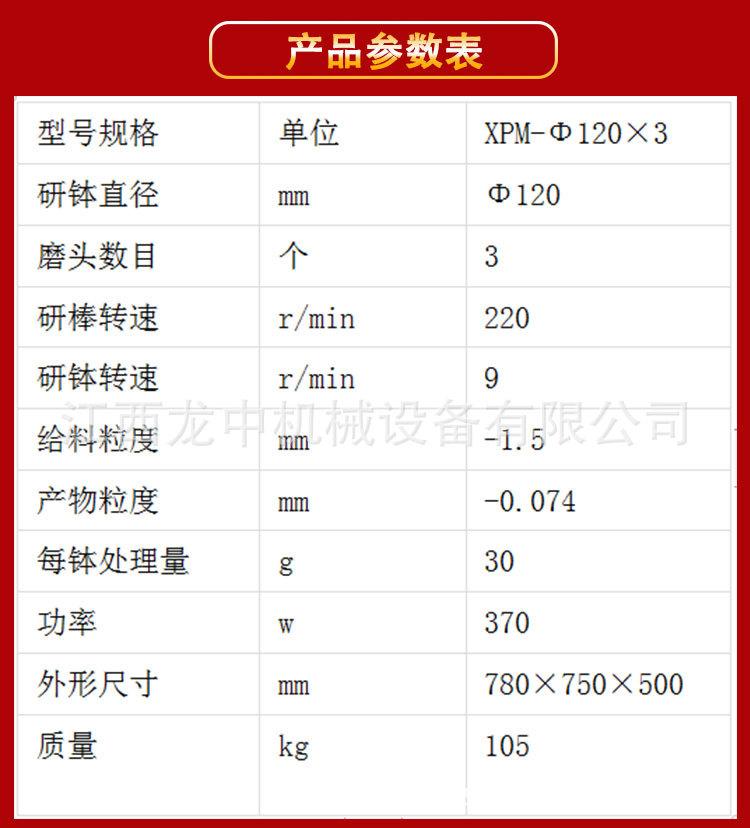 三头研磨机 (3)