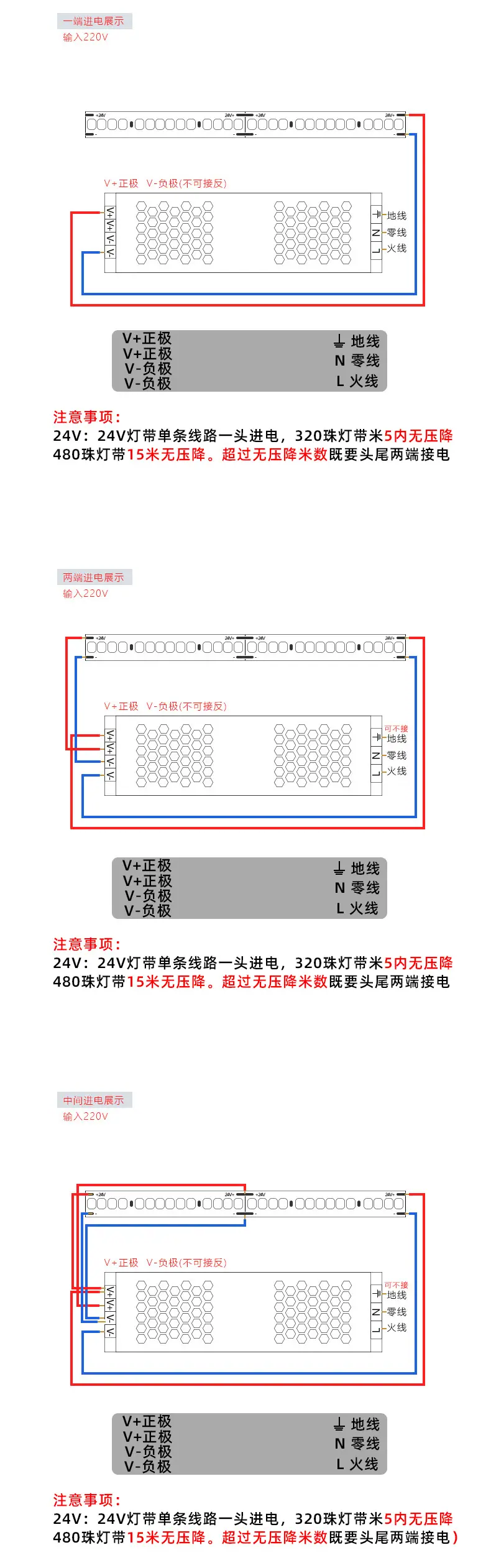 灯带压降1.jpg