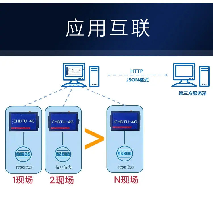 无线远传_10.jpg