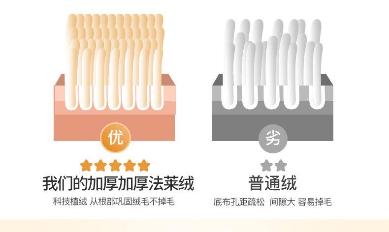 加厚法莱绒毯f_05