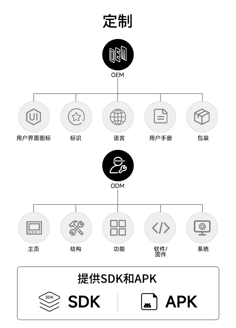 8A详情页中文_08.jpg