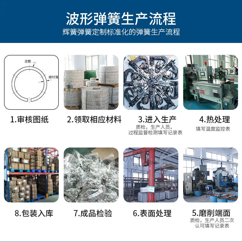 离合器波形弹簧