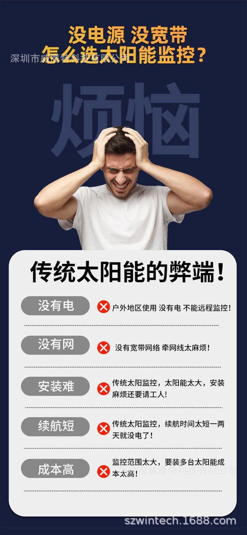 跨境电商 外贸爆款太阳能监控器360度手机远程室外夜视高清摄