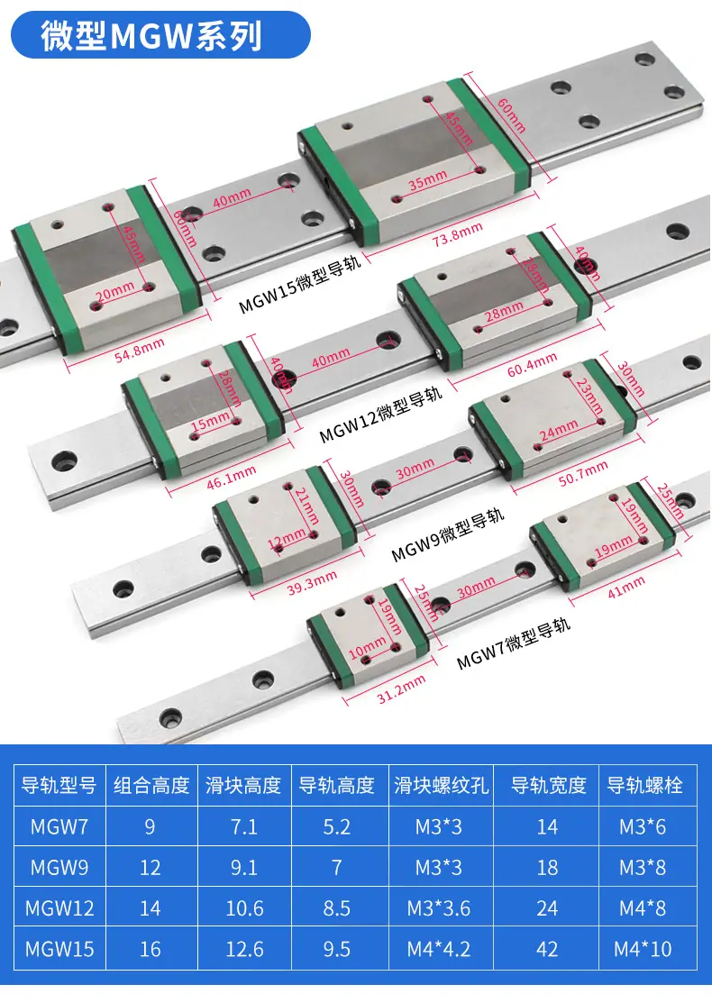 微型导轨详情_11.jpg