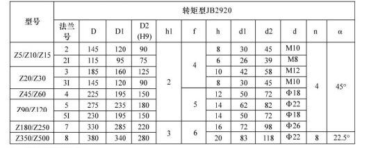 转矩型连接尺寸