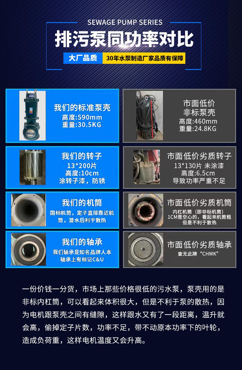 同功率对比.jpg