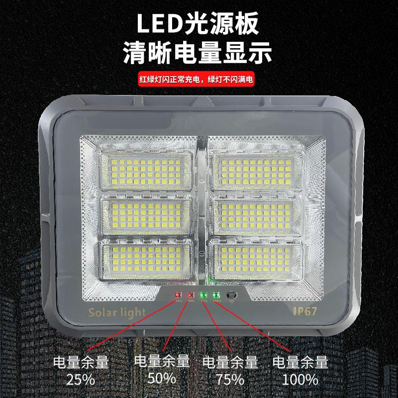 电量显示1