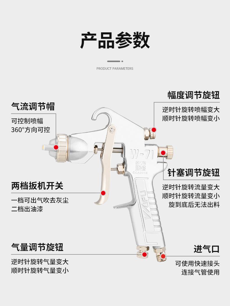 综合喷漆枪详情页参数_01.jpg