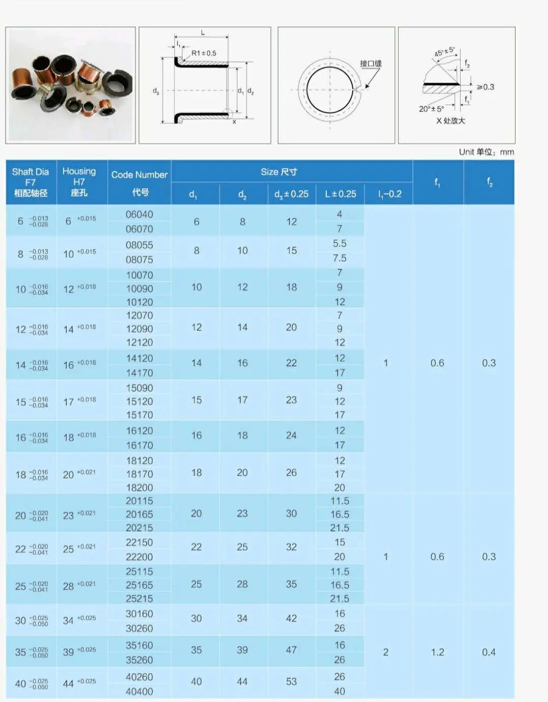 微信图片_SF-1F卷边