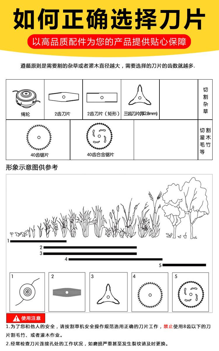 刀片详情 (2)