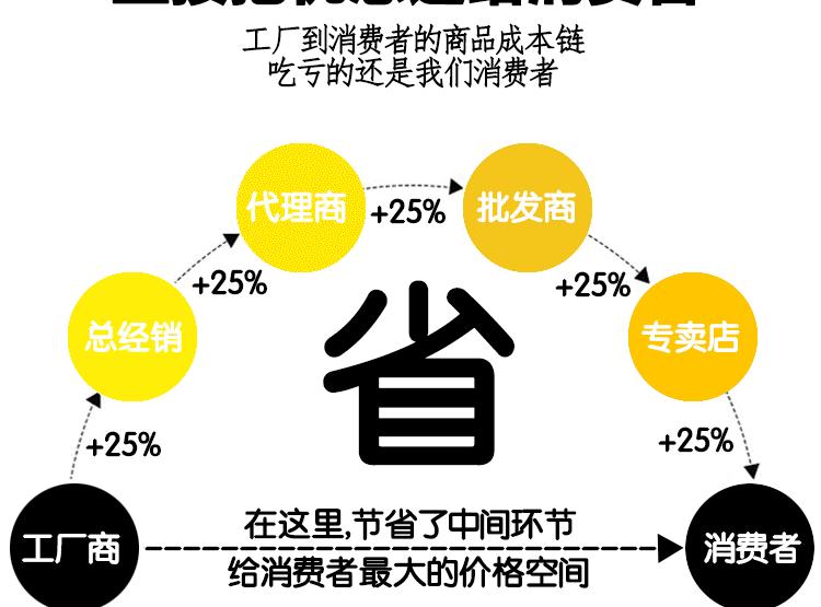 珍珠棉卷详情图_09