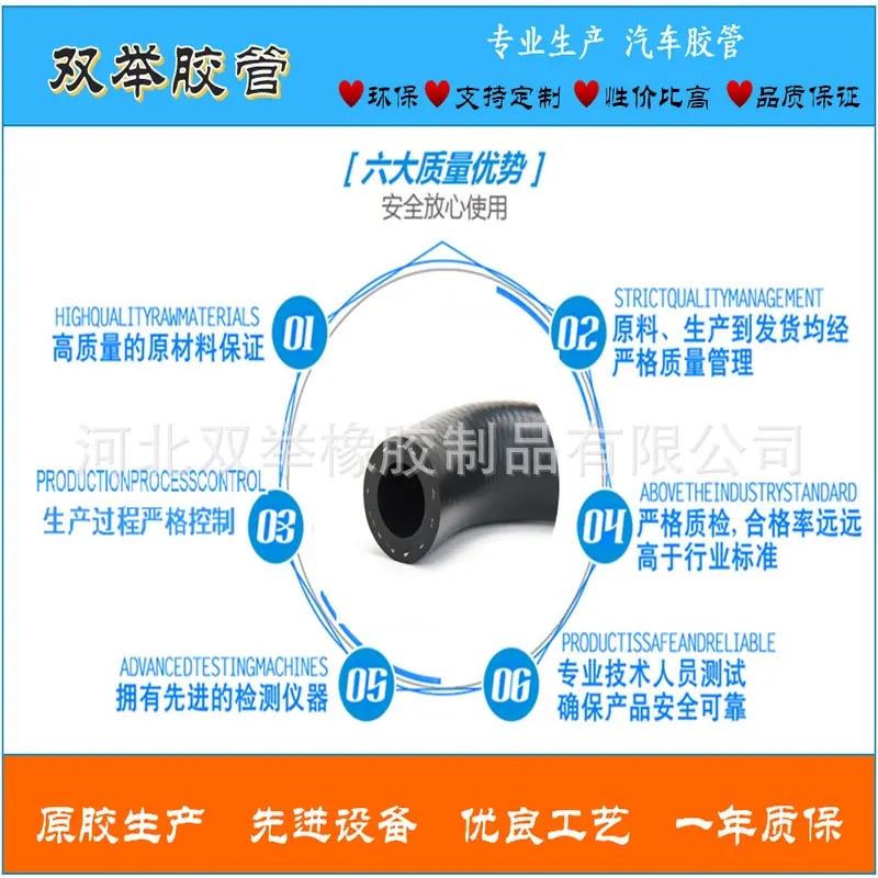 3胶管优势1