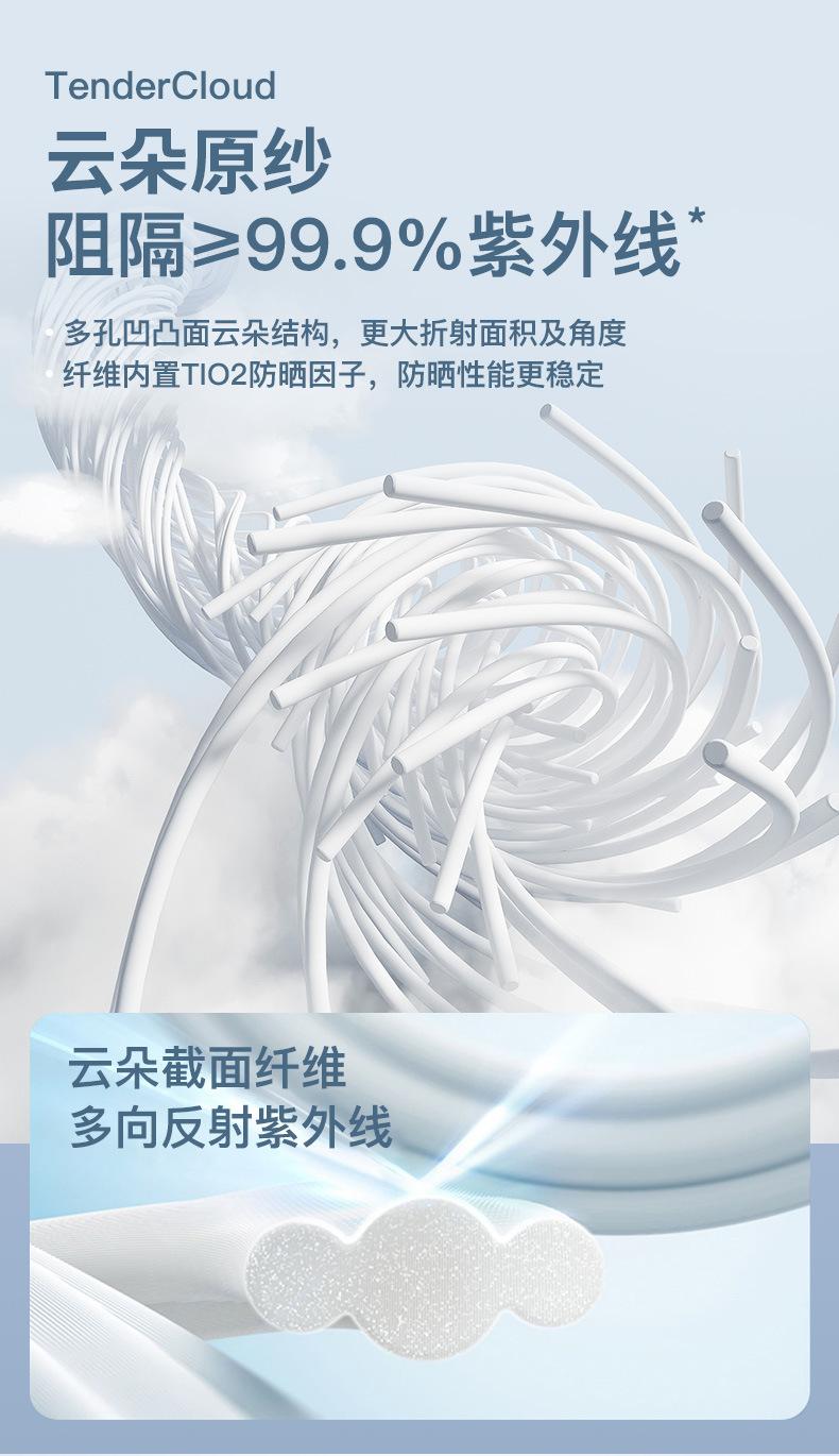 775617443211df8487498-8d86-4ab