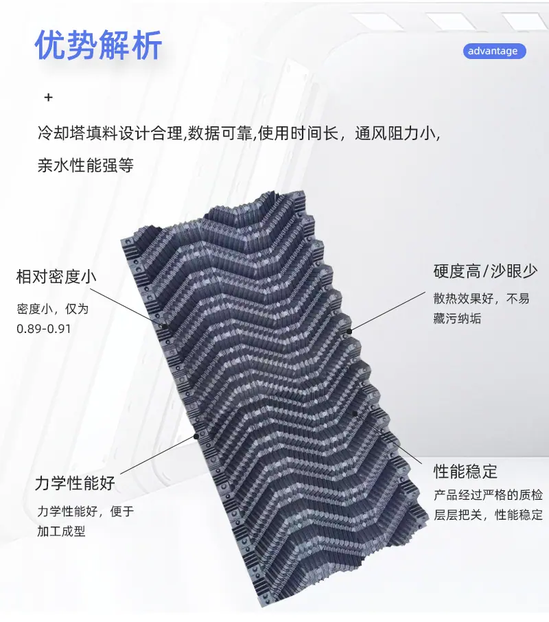 S波填料_03.jpg