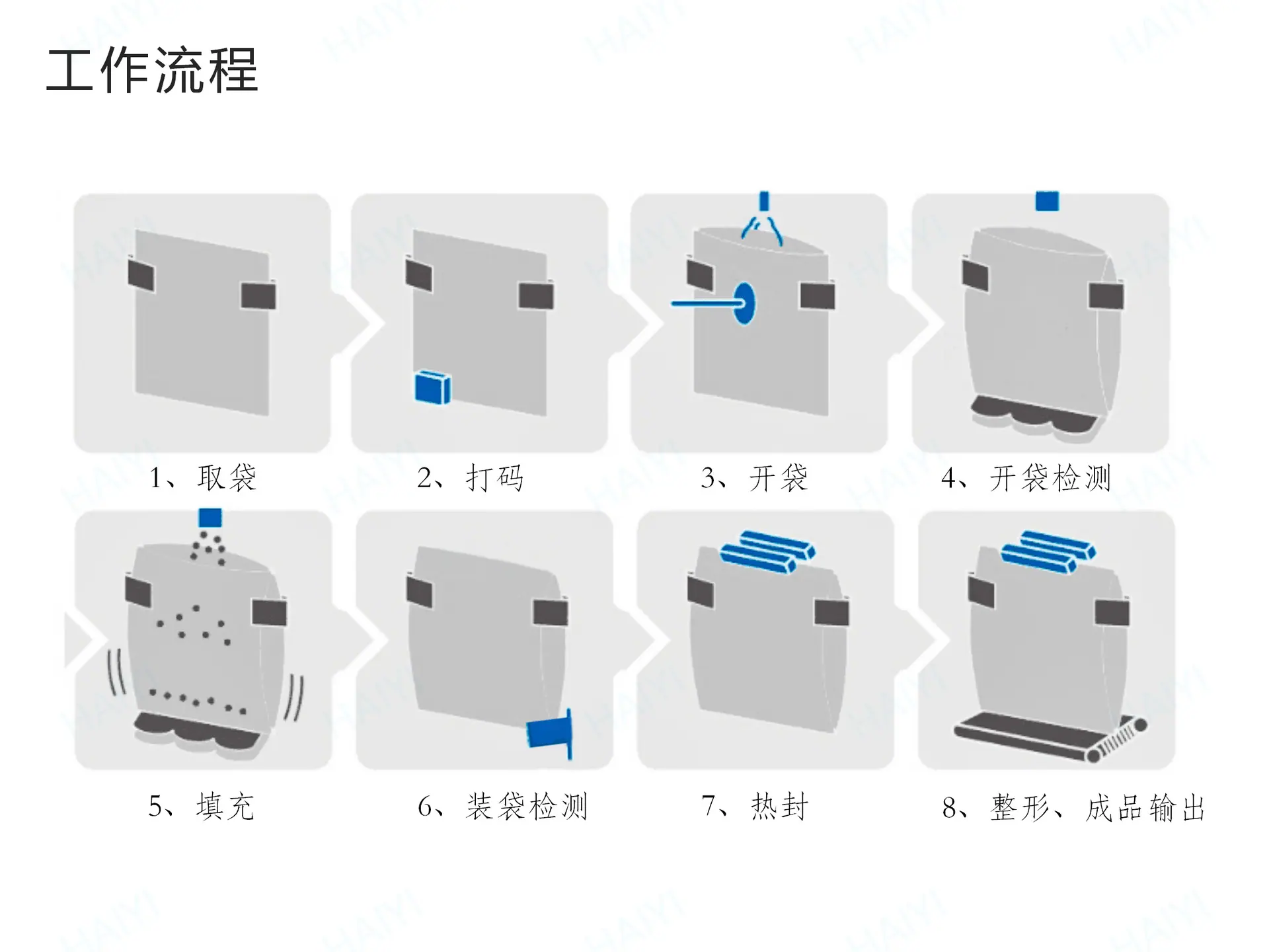 给袋式颗粒 - 椰枣_04.png