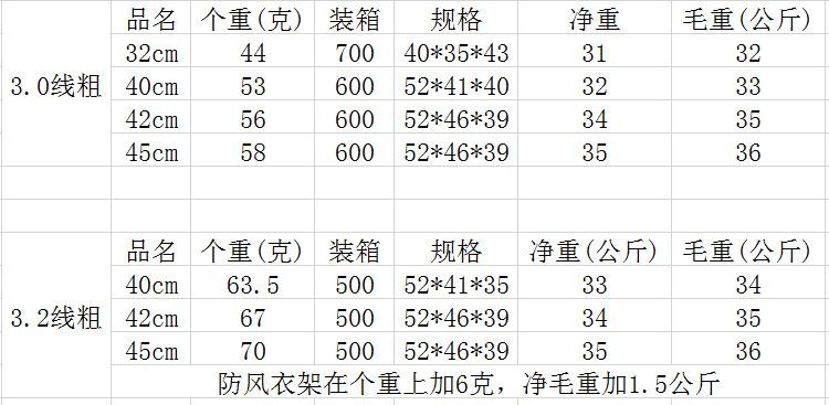 `L95QO3`3%YE~]FF_LCRO3A