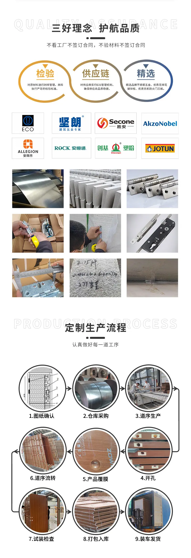 防火门详情_05