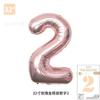 Comercio Exterior Nuevo Modelo 32 pulgadas Versión Americana Mediano Digital Globo de Película de Aluminio Tapa Dura 80cm Oro Rosa Decoración de Fiesta de Cumpleaños