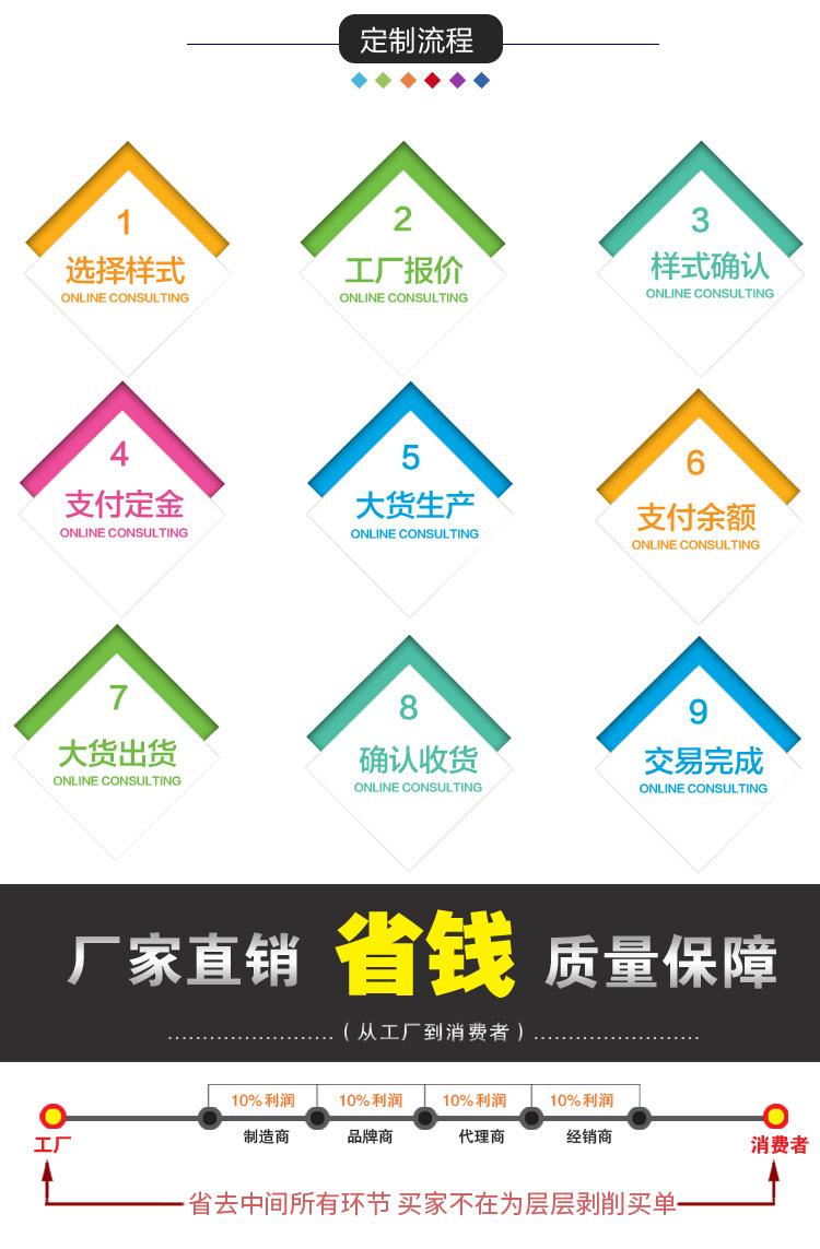 阿里巴巴详情后页_02