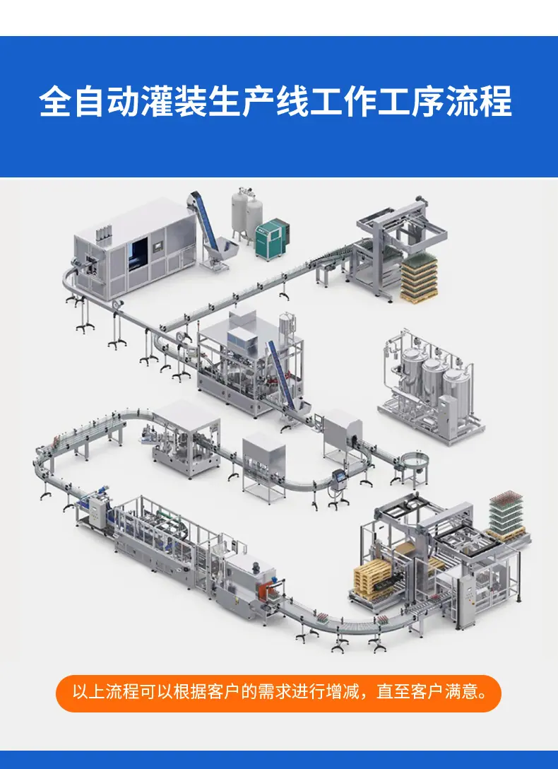 全自动果汁牛奶灌装机15.jpg