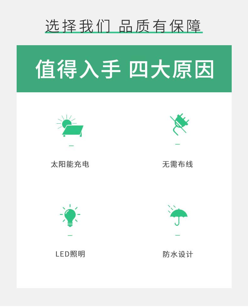 O1CN01DnhigR2NBFK4bkRub_!!1725