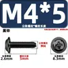 Venta directa del fabricante: Tornillos Antiaflojamiento con Rosca Reducida, Tornillos Antiaflojamiento Autocentrantes No Triangulares de Zinc Negro para Luminarias