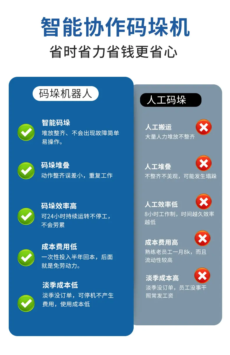 开箱机_03