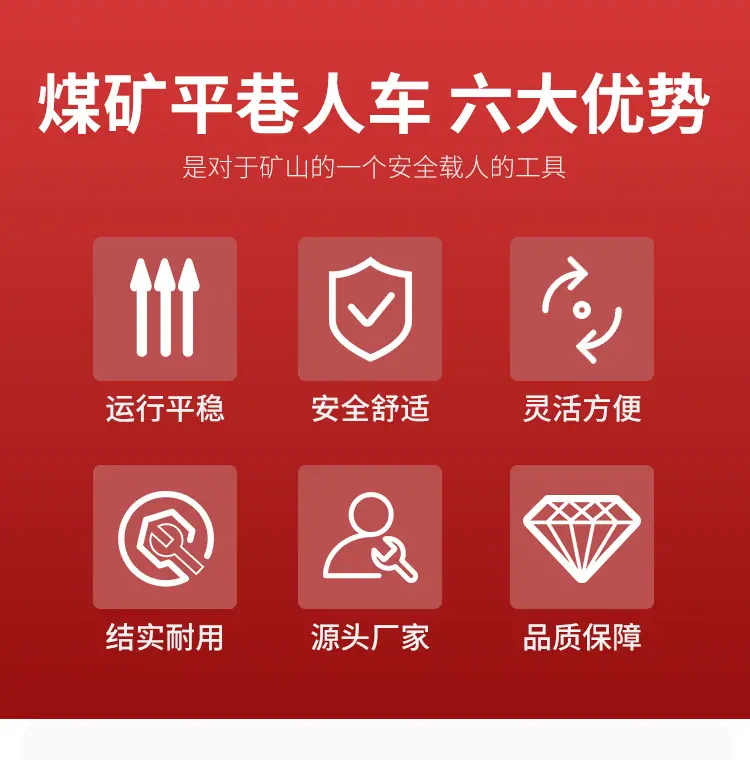 煤矿平巷人车详情页_02