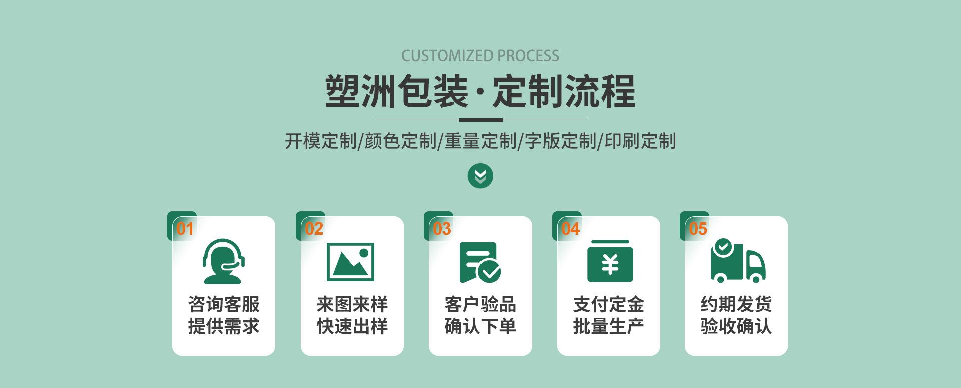 首页-广州市塑洲包装制品有限公司-1_10