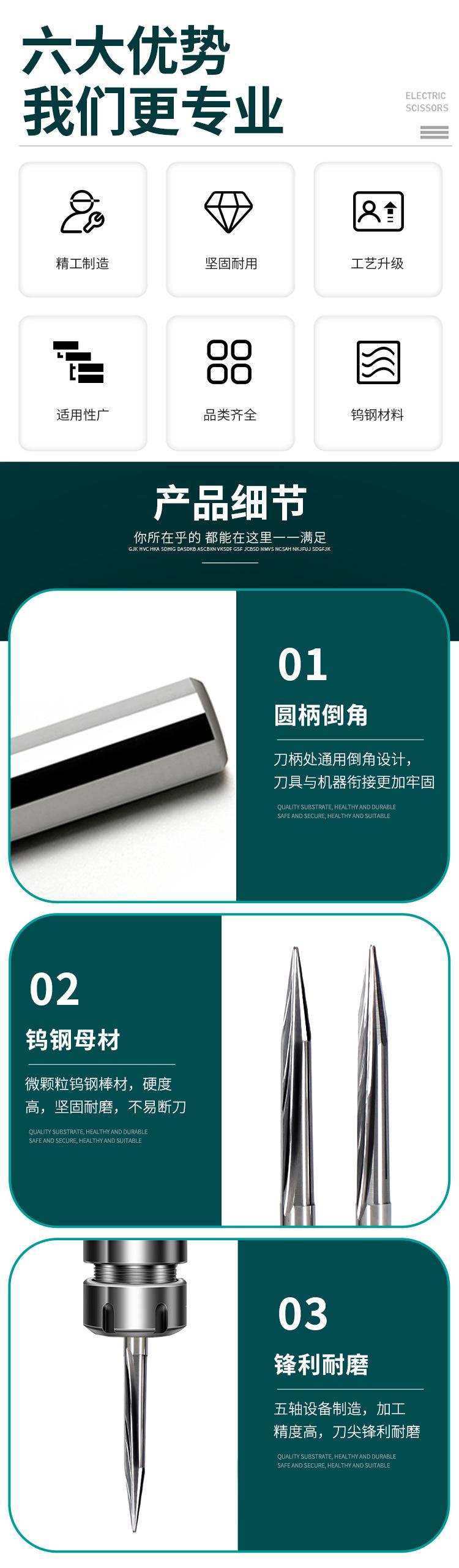 双刃直槽尖刀详情页_06.jpg