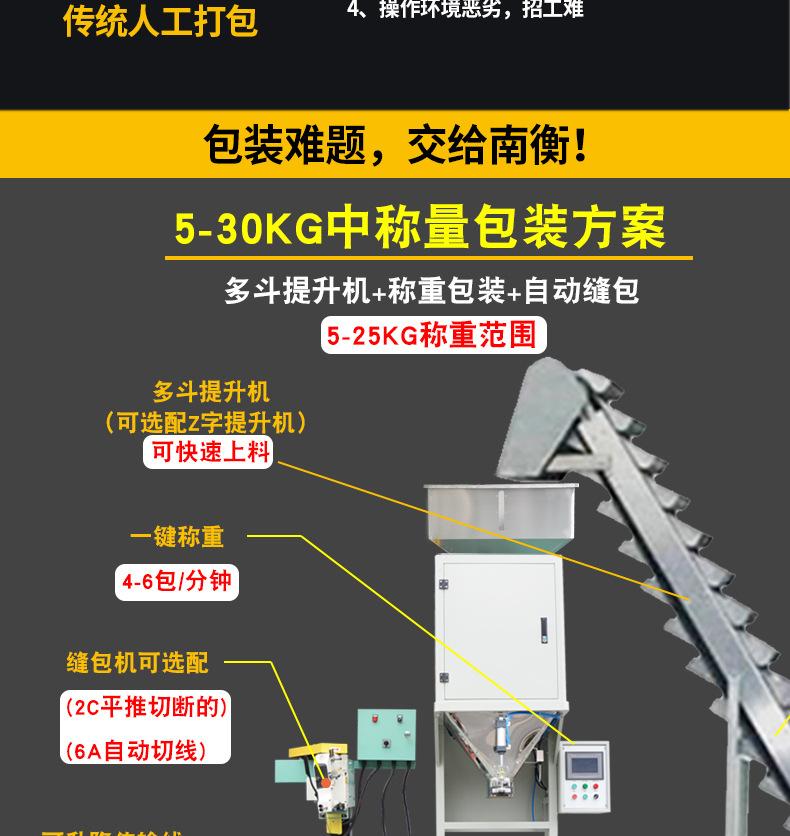 25KG颗粒包装机_6.jpg